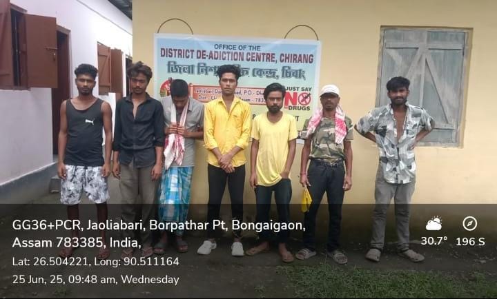 Community Welfare